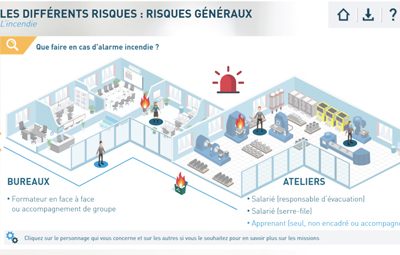 Le Pôle Formation Pays de la Loire – UIMM