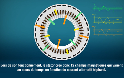 Formation présentielle pour l’usine Renault Cléon