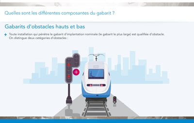 A new Digital Learning course for SNCF Réseau