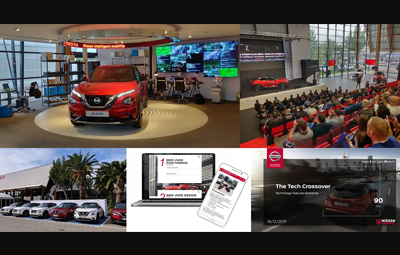 Design of training solutions for the new Nissan Juke